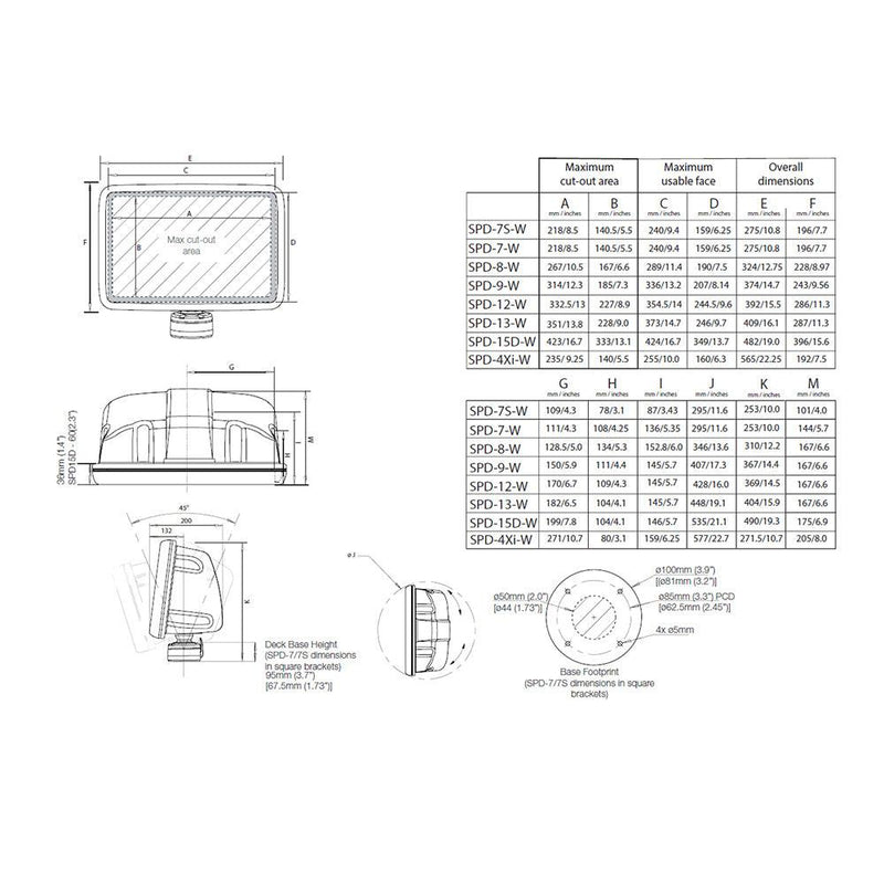 Scanstrut Scanpod Slim Deck Pod - f/10" to 12" Display - White [SPD-12-W] - Wholesaler Elite LLC