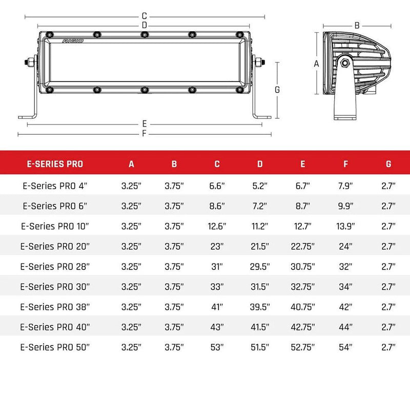 RIGID Industries E-Series PRO 30" Spot/Flood Combo - Black [130313] - Wholesaler Elite LLC