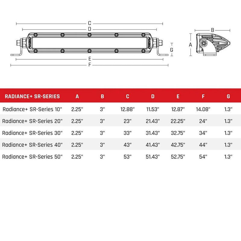 RIGID Industries Radiance+ SR-Series LED Light - 8 Option RGBW Backlight - 30" [230603] - Wholesaler Elite LLC